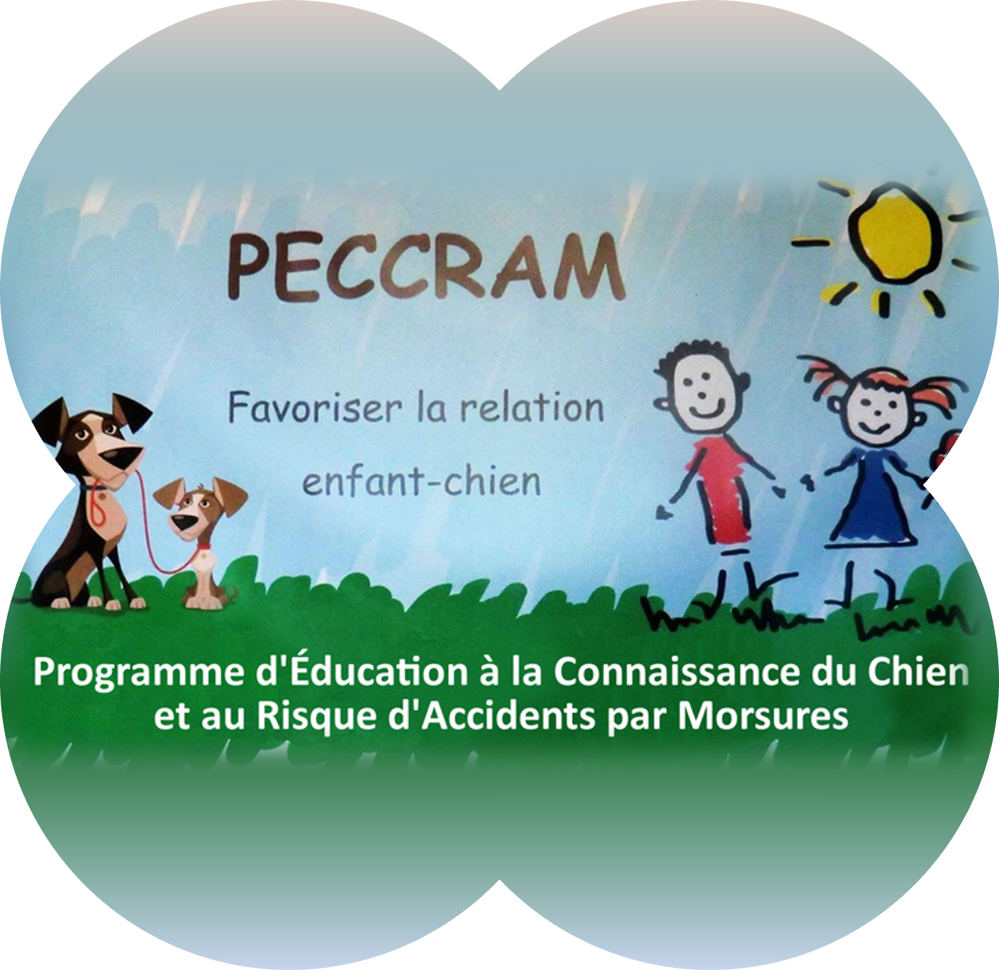 Peccram logo